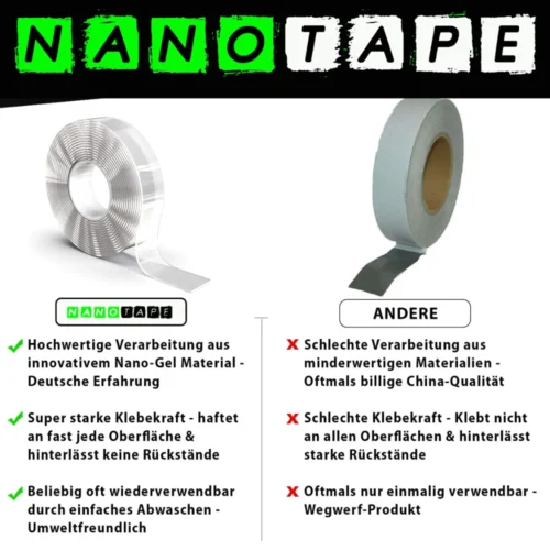 Doppelseitiges Nano Klebeband 10m 2